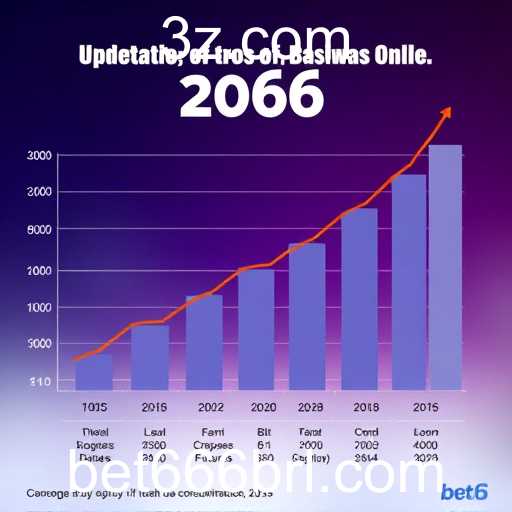 O Crescimento dos Jogos Online em 2026